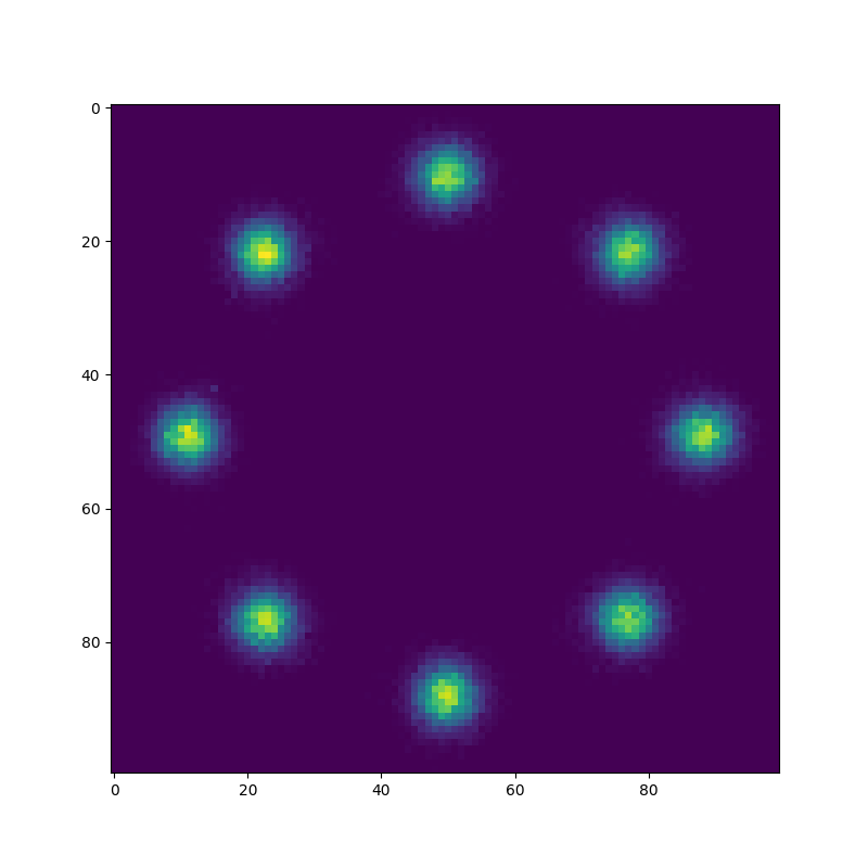 ../_images/anneal_oryx.png