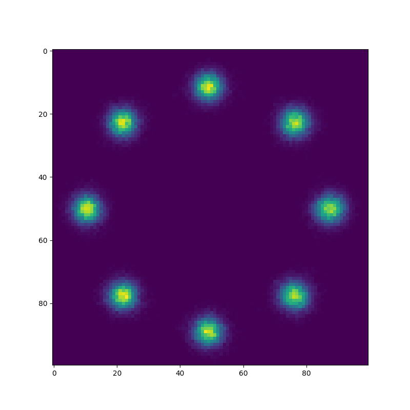 ../_images/anneal.png